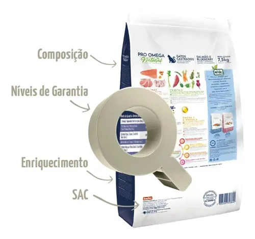 Ração Pro Omega Natural Frango e Batata-Doce 15kg - imagem 2